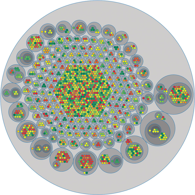 Illustration for article titled 14 Complex Data Visualizations That Take The Form Of A Tree